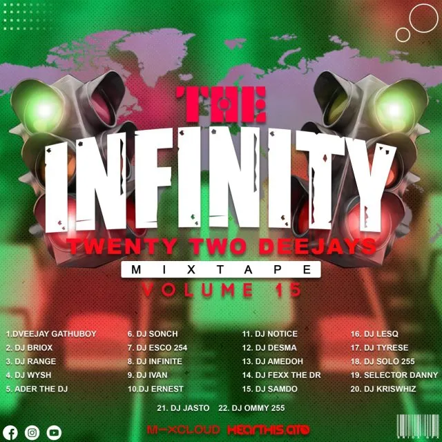 www.naijadjmixtapes.com.ng the infinity 22 djs mixtape kenya bongo afrobeats